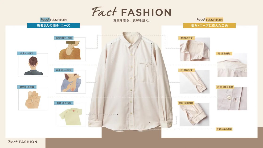 FACT FASHION スライドイメージ