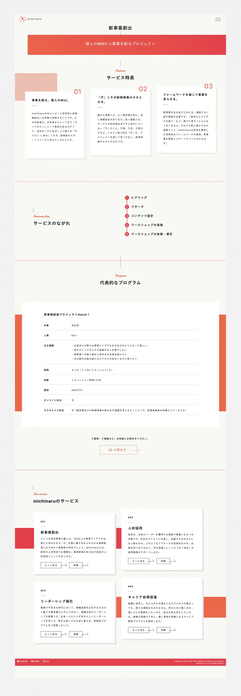 michinaru様 webサイトデザイン