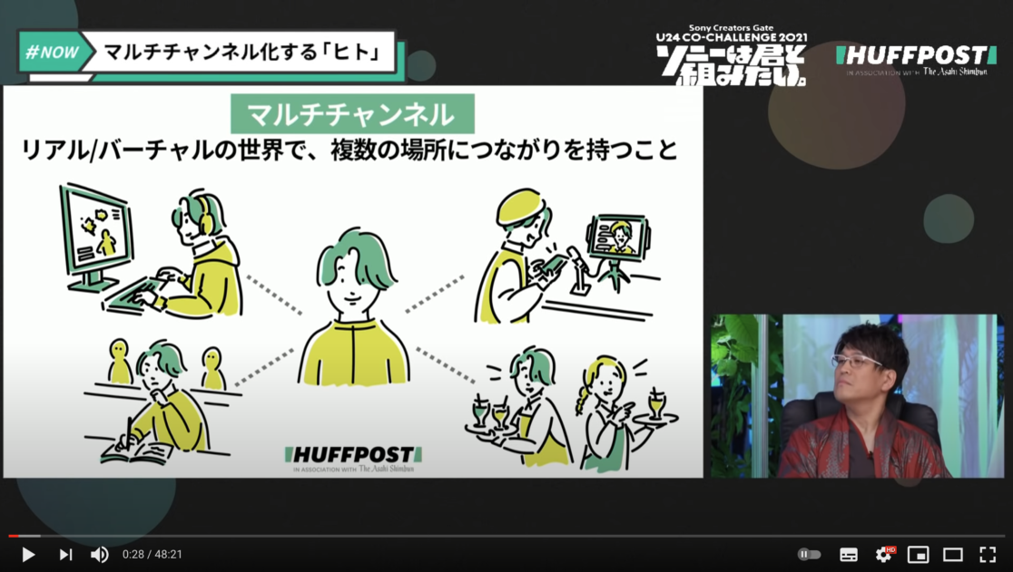 ハフライブ　イラスト