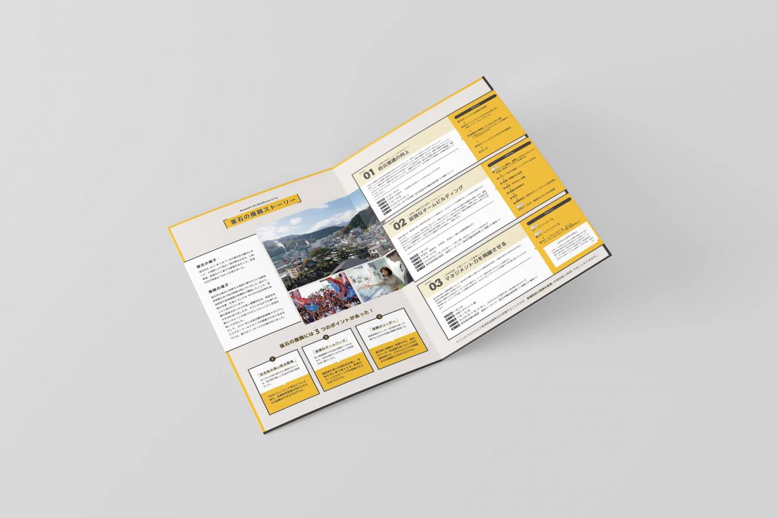 二つ折りパンフレットデザイン