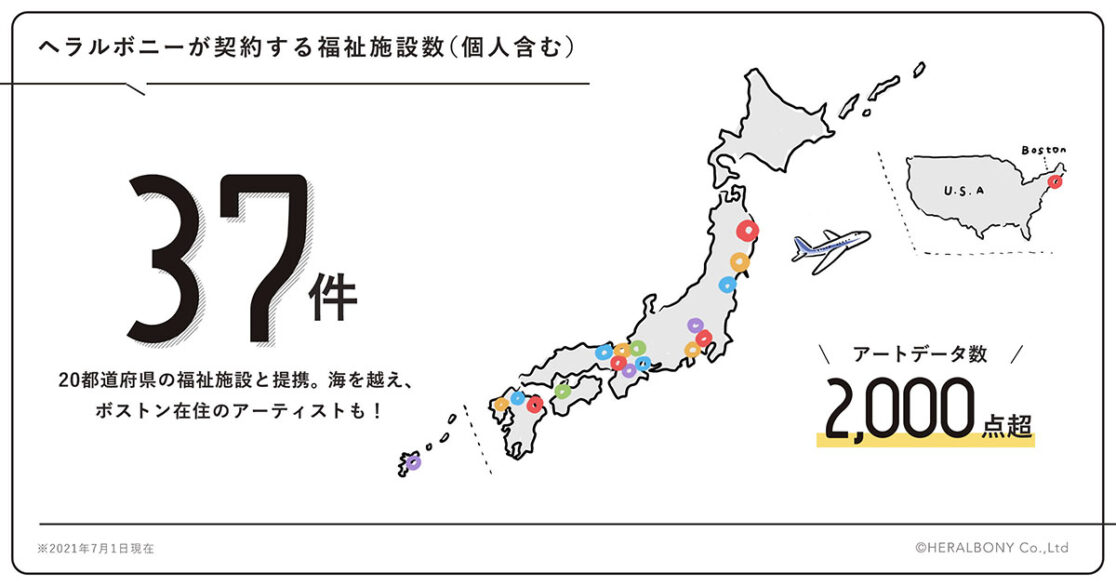 株式会社ヘラルボニー様 3周年グラフィック