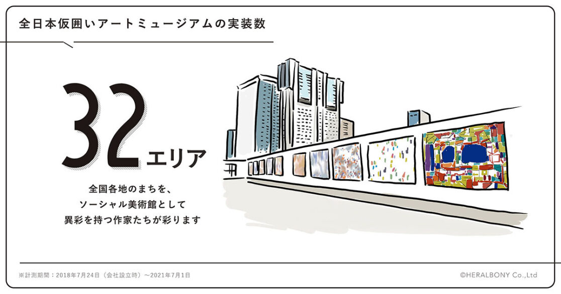 株式会社ヘラルボニー様 3周年グラフィック
