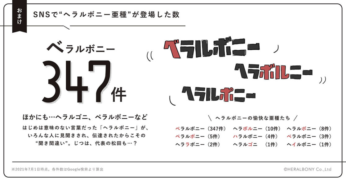 株式会社ヘラルボニー様 3周年グラフィック