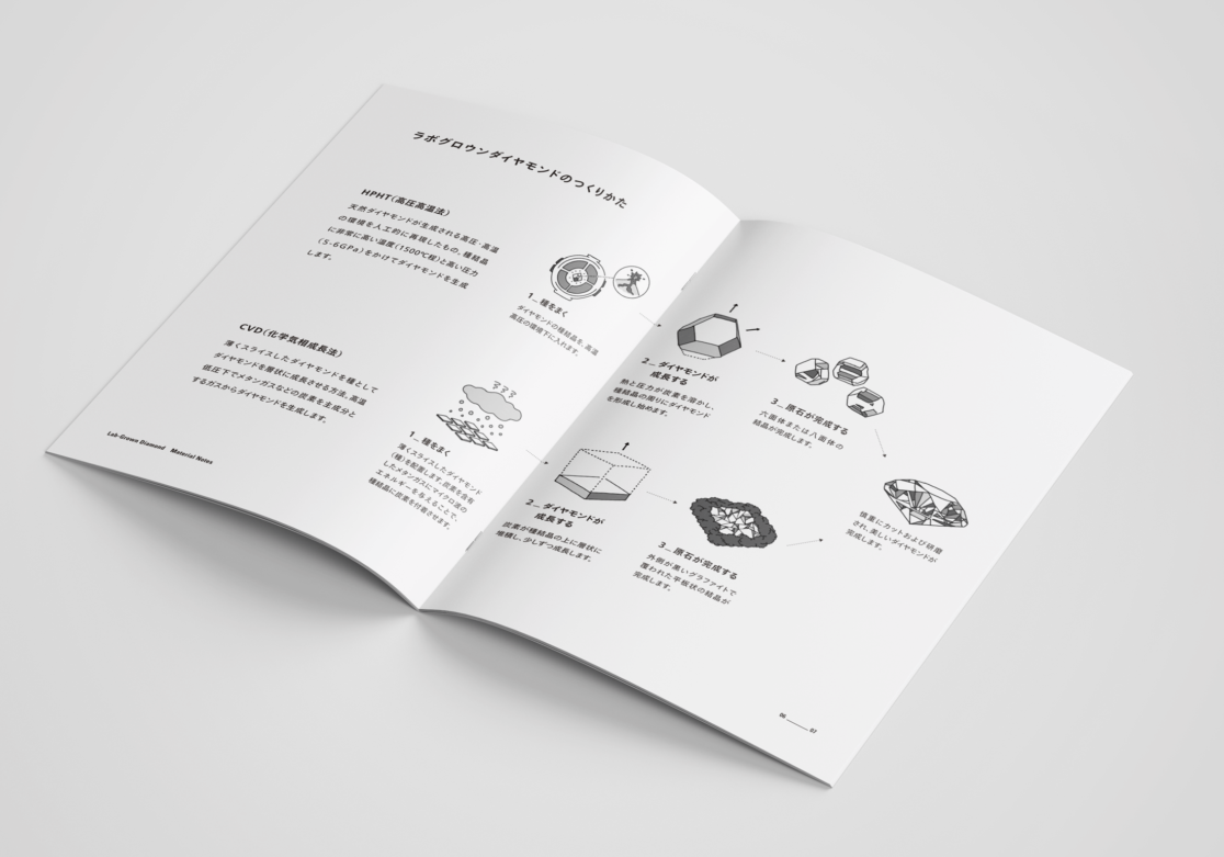 Terra パンフレット